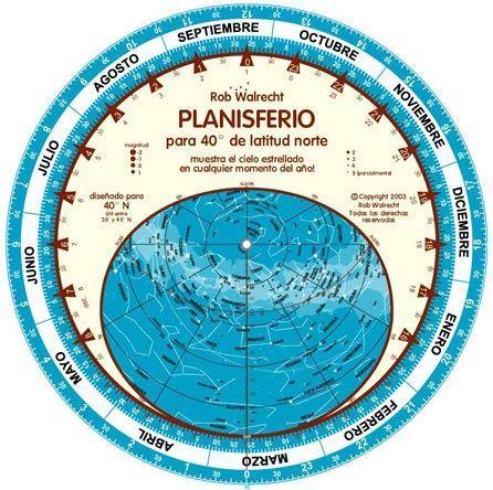 Rob Walrecht Spanish Planisphere (Planisferio) for 40° N - CuriousMinds.co.uk