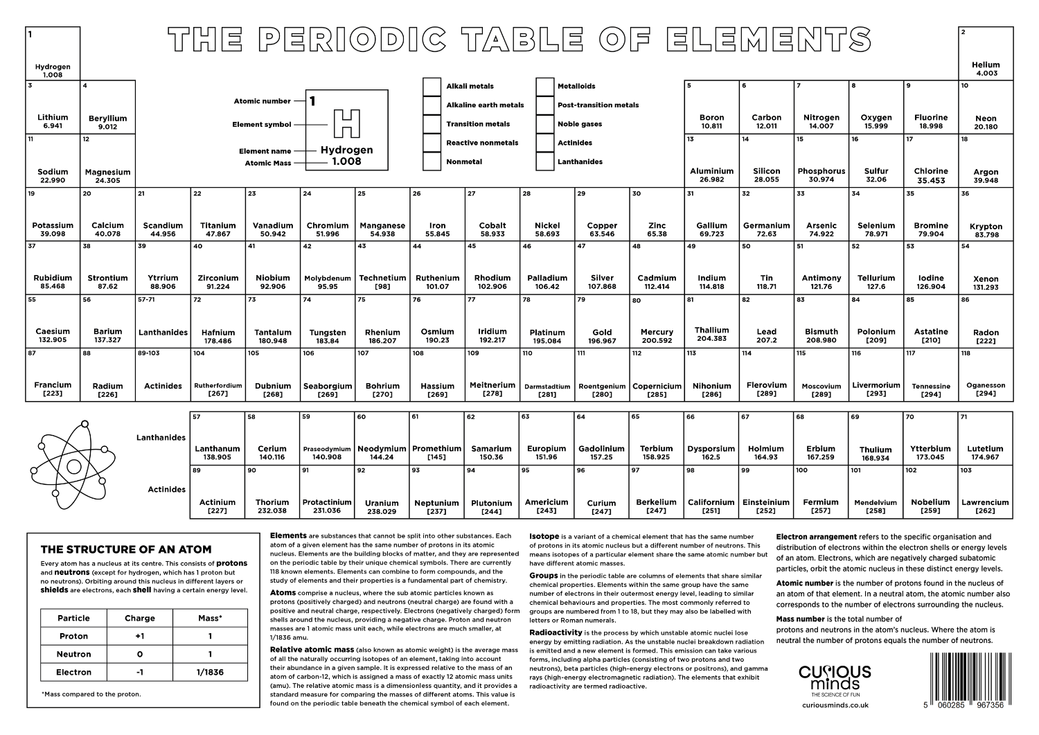 Downloadable Fill & Colour, Learn The Periodic Table Wall Chart ...