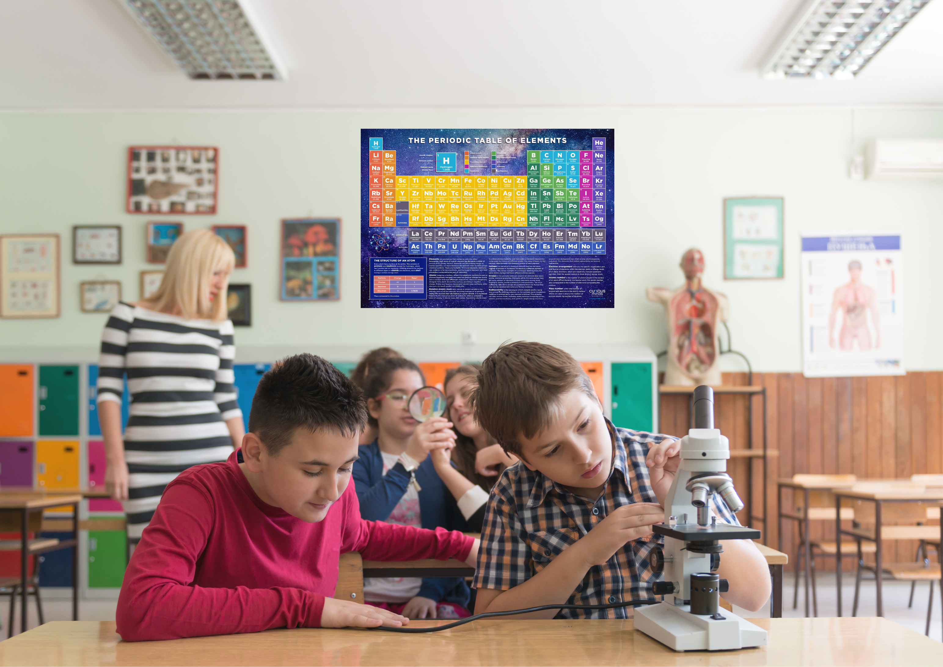 Downloadable Fill in the Elements Periodic Table Wall Chart, Printable